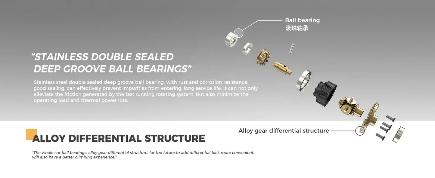 WLtoys 104026 Pro RC Car: 1/10 Scale, 4WD Electric Off-Road Racing Truck